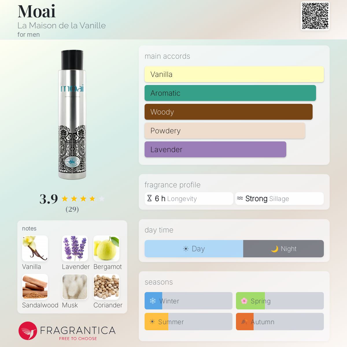 Fragrantica image 5