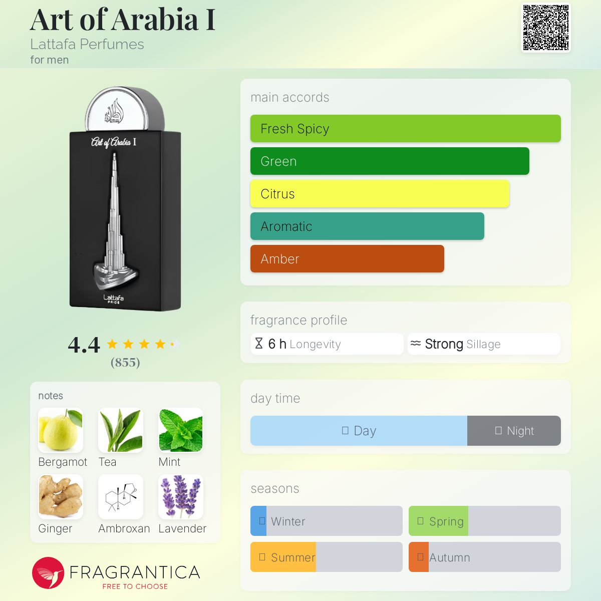 Art of Arabia I Lattafa Perfumes cologne - a fragrance for men 2023