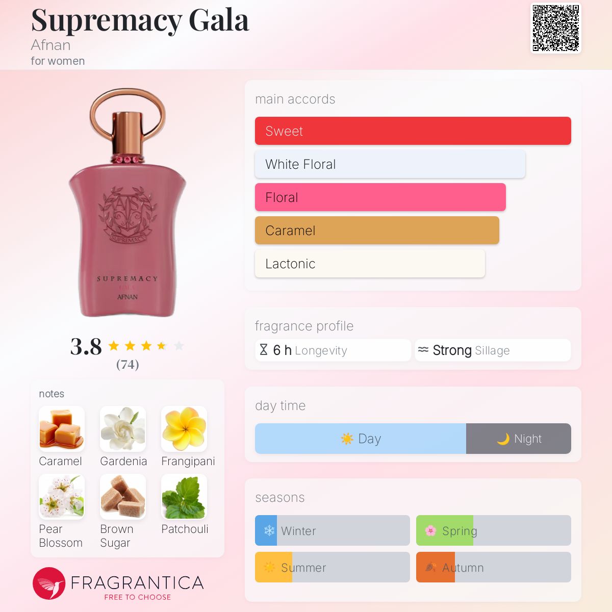 Perfume Afnan Supremacy Gala EDP Feminino 90mL