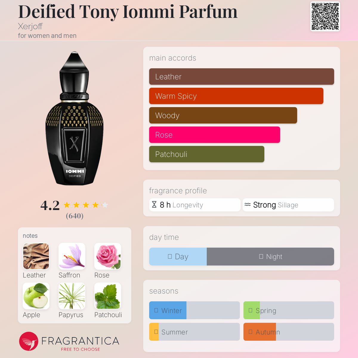 【Xerjoff インスパイア】Iommi Deifiedクローン50ml Xerjoff_Tony_Iommi_Deified_Par