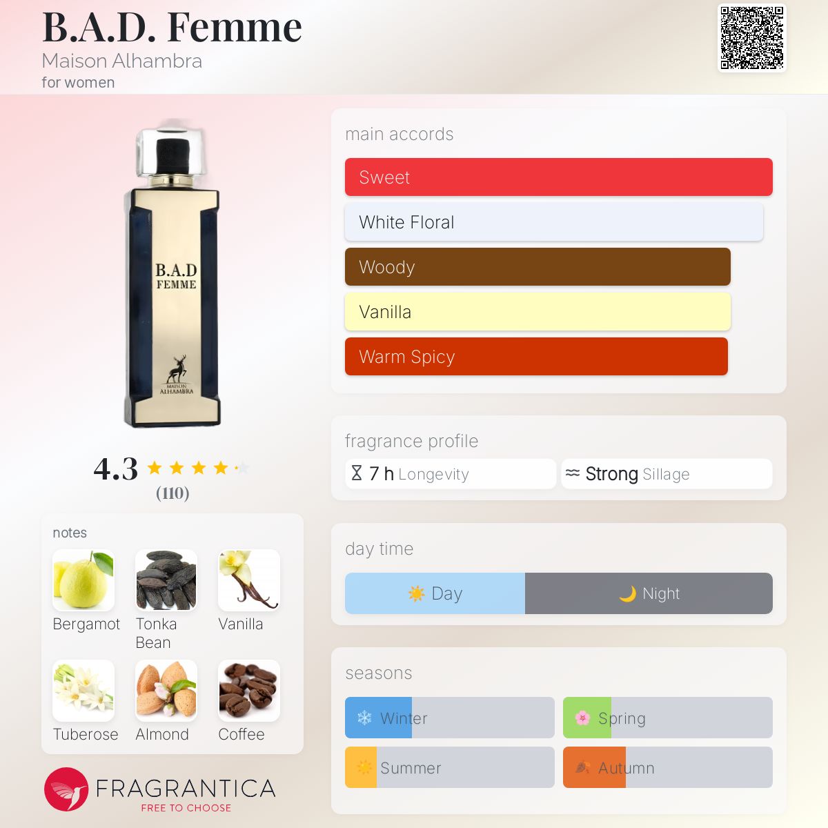 B.A.D. Femme Maison Alhambra perfume - a fragrance for women 2022