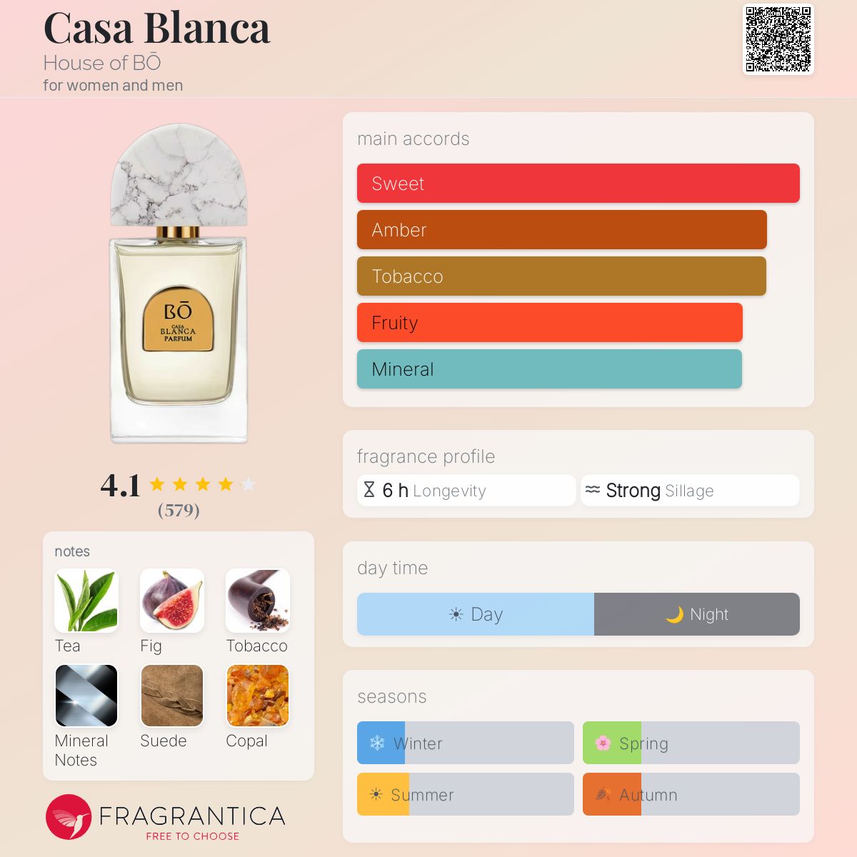 Casa Blanca House of BŌ perfume - a fragrance for women and men 2024