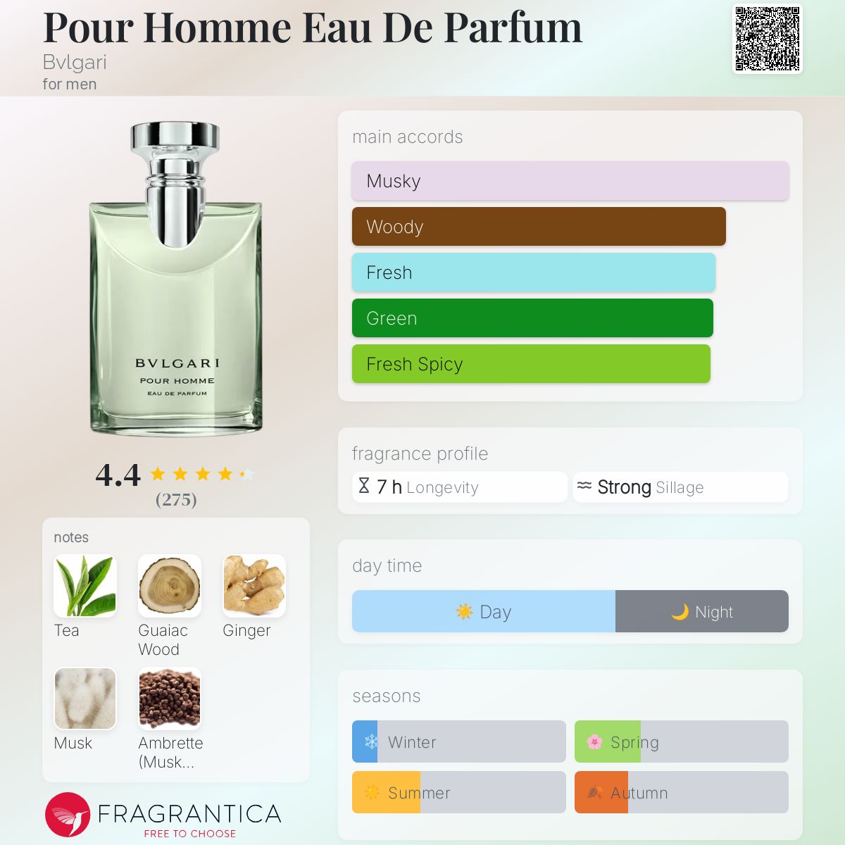 Pour Homme Eau De Parfum Bvlgari cologne - a new fragrance