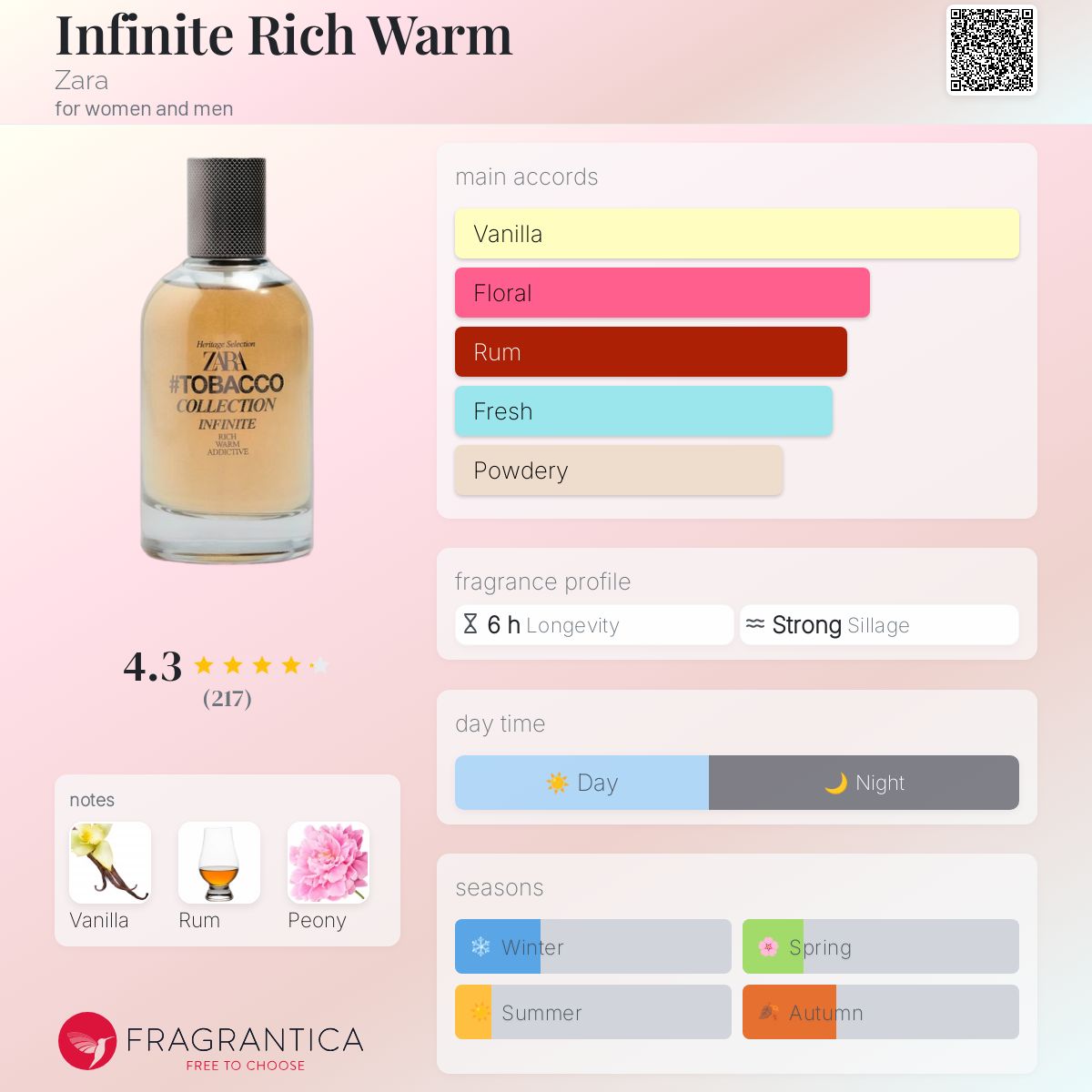 Zara Tobacco Perfume Fragrantica Tobacco Sublime Zara Cologne A