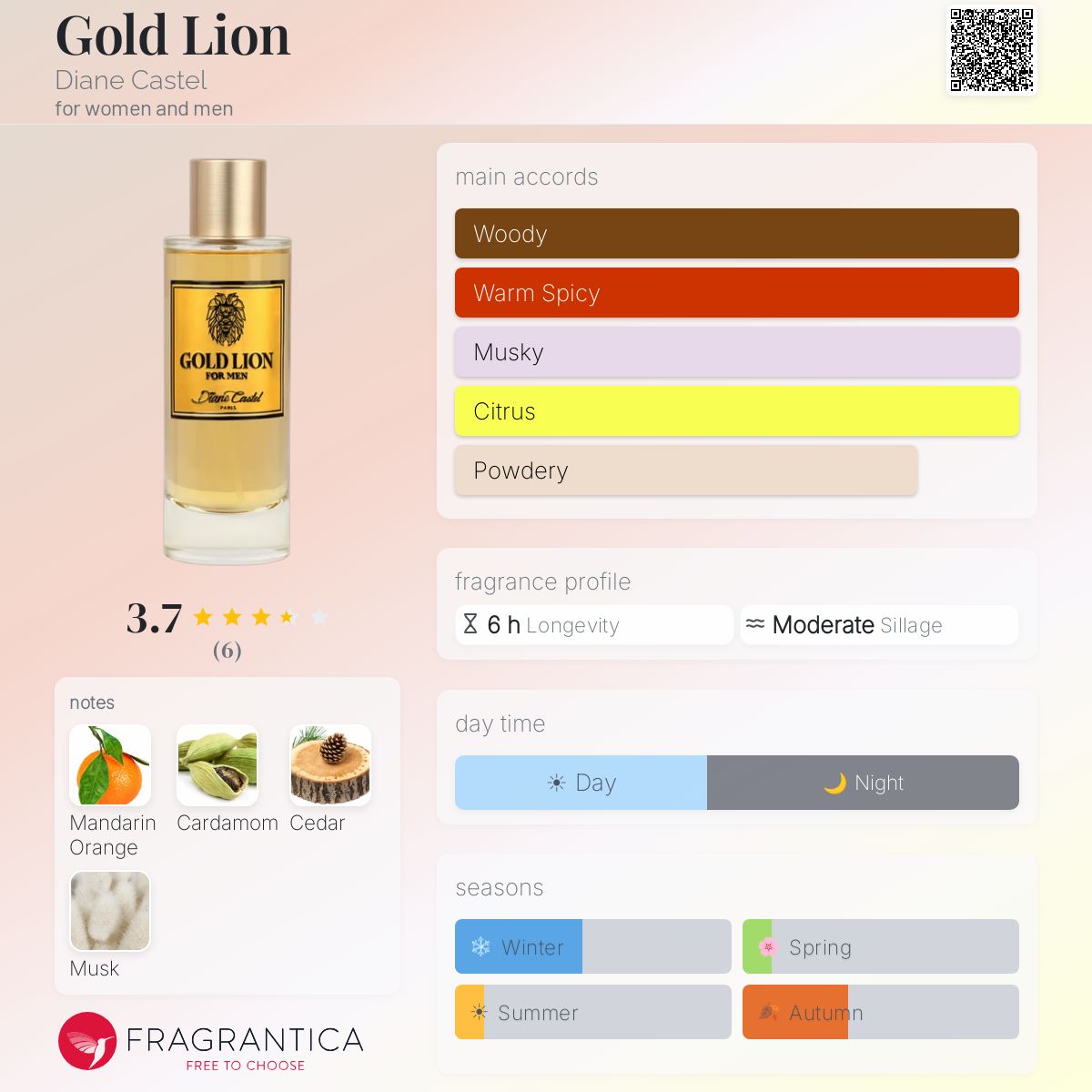 Diane Castel Gold Lion Eau De Parfum Für Herren – 100 Ml – Charismatischer Duft Mit Grapefruit, Pfeffer & Sandelholz
