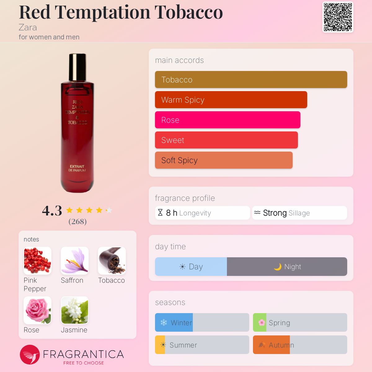 dark tobacco brands australia RYO Tobacco – Cheap Smokes