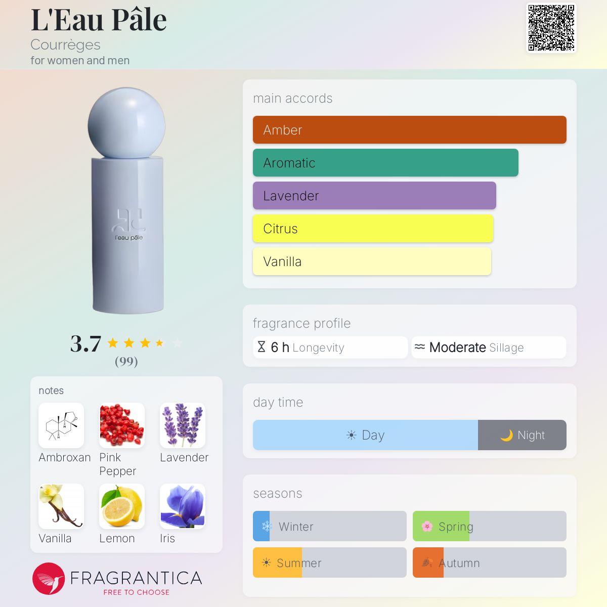 PVC Tuyau 55mm Dia Interne 63mm Dia Externe 0.2m pour Eau