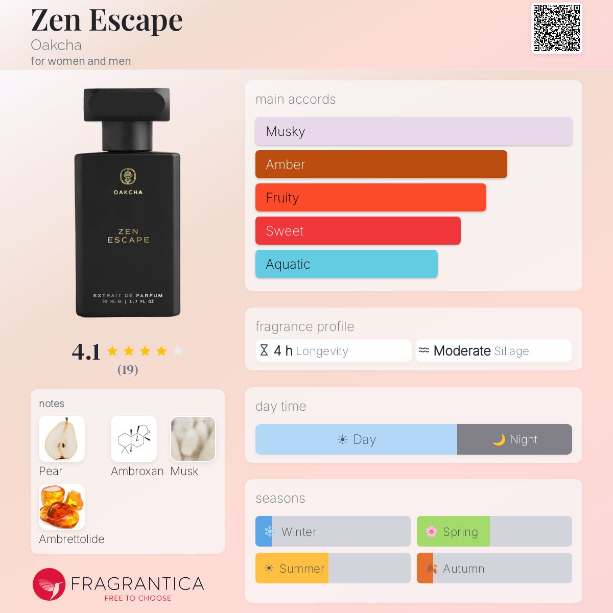 Zen Escape Oakcha perfume - a fragrance for women and men