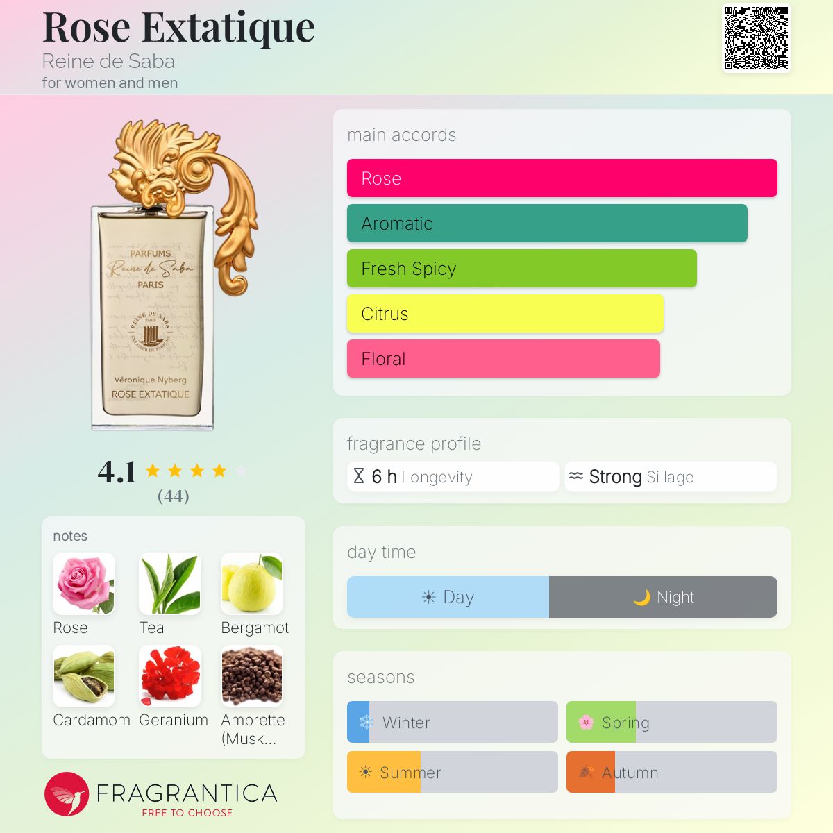 Rose Extatique Reine de Saba perfume - a fragrance for women and