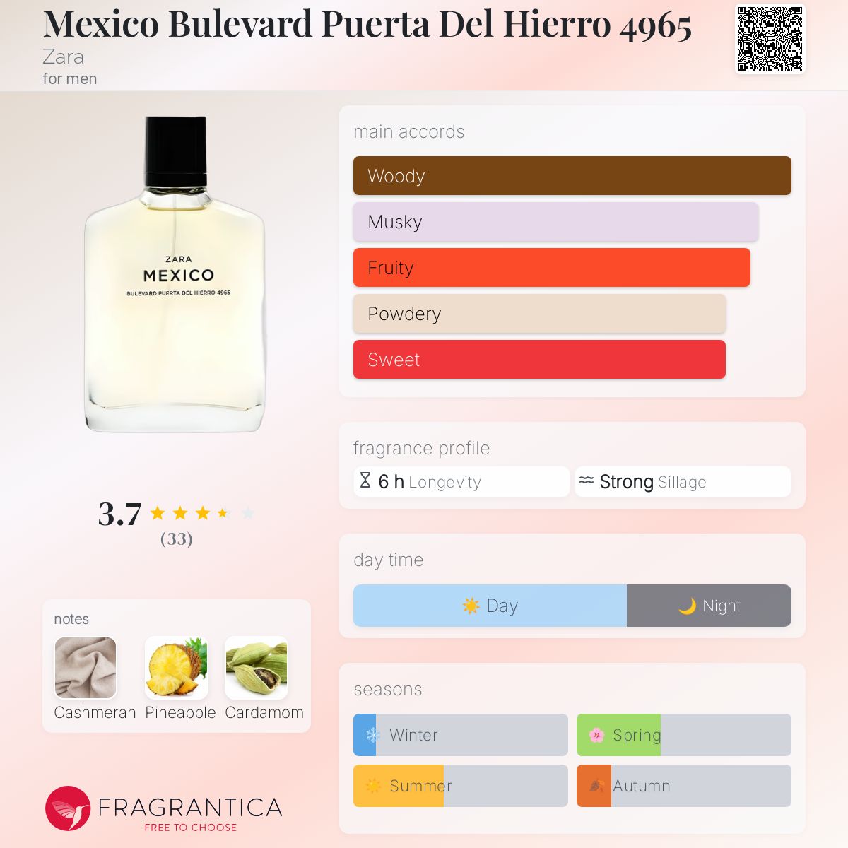 Mexico Bulevard Puerta Del Hierro 4965 Zara cologne a new