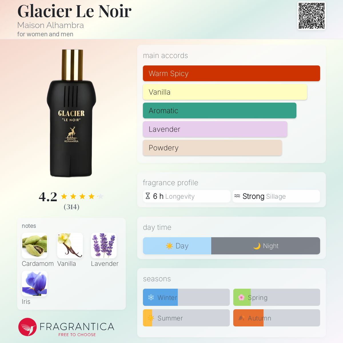 Amazon.com : Glacier Le Noir by Maison Alhambra for Men