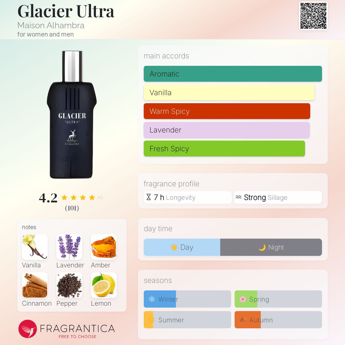 香水(男性用) alhambra glacier ultra edp(Jpg ultramale Glacier Ultra 3.4 oz EDP for men – LaBellePerfumes