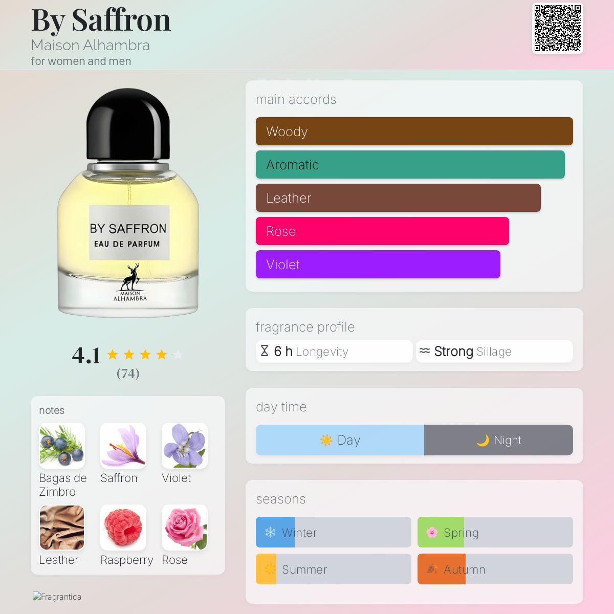 By Saffron Maison Alhambra perfume - a fragrance for women and men
