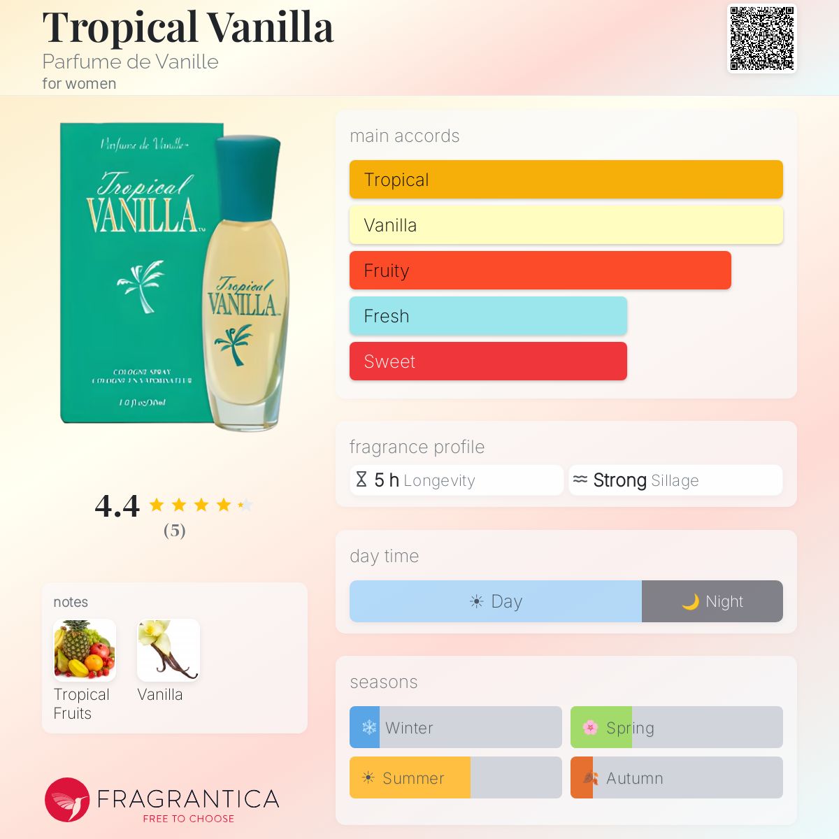 Fragrantica image 5