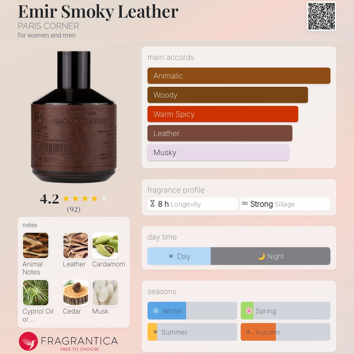 Emir Smoky Leather PARIS CORNER perfume