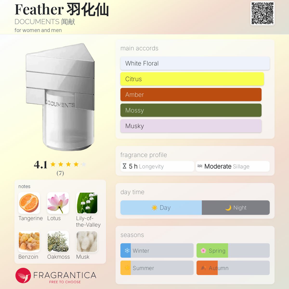 Feather 羽化仙 DOCUMENTS 闻献 perfume - a fragrance for women and men