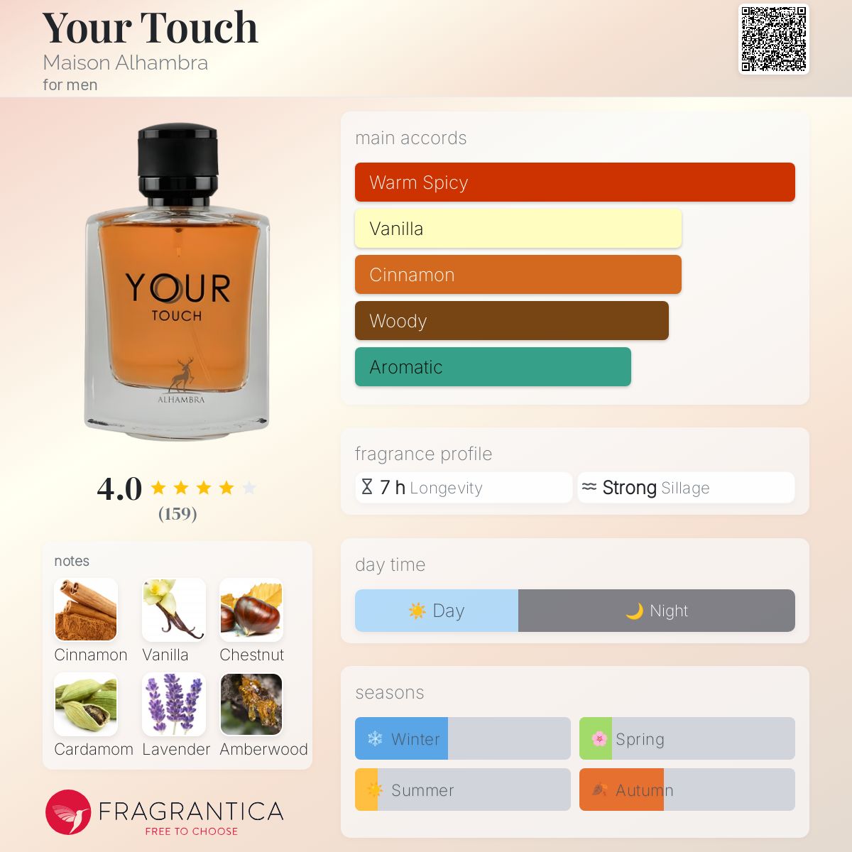 Amazon.com : Maison Alhambra Your Touch for Men - 3.4 oz EDP