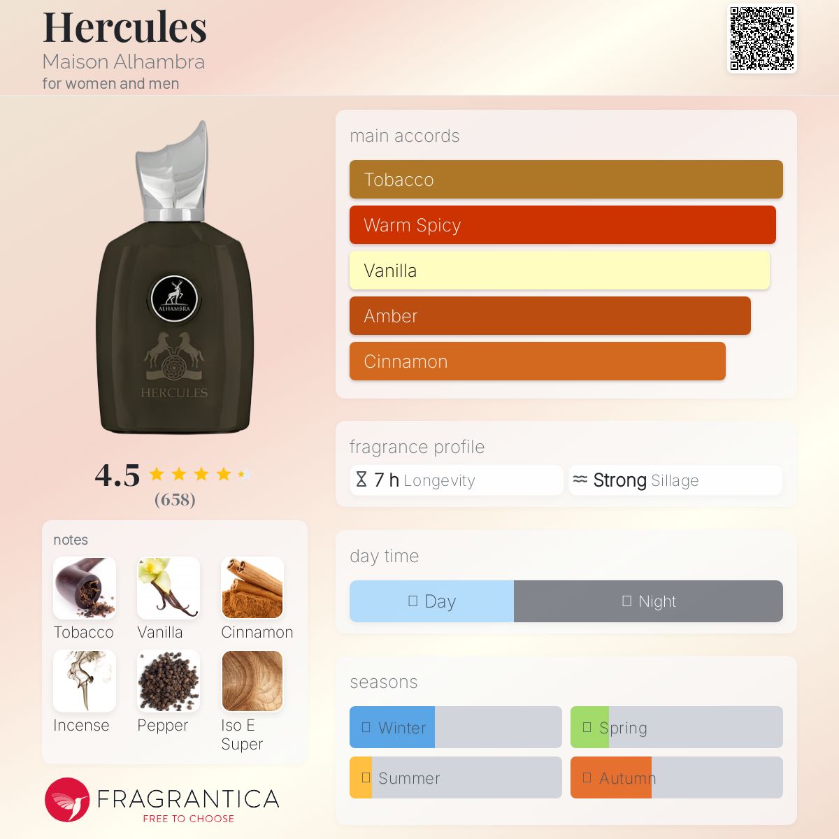 Hercules Maison Alhambra perfume - a fragrance for women and