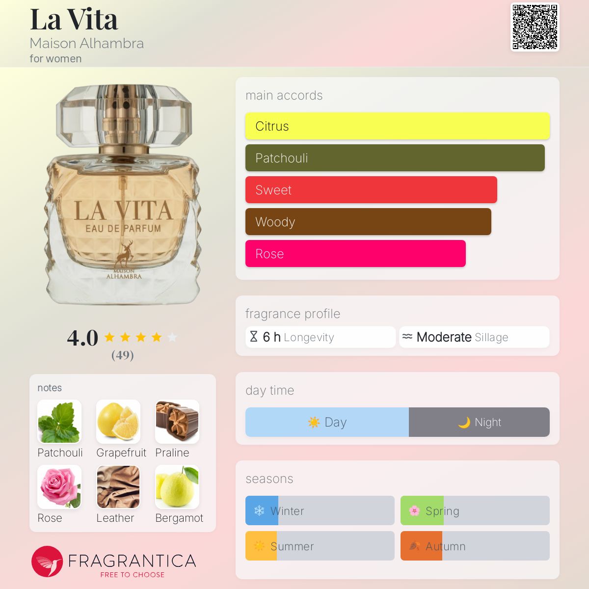 香水(女性用) La Vita Maison Alhambra 100ml La Vita EDP Perfume For Her By Maison Alhambra 100 ML/3.4 OZ