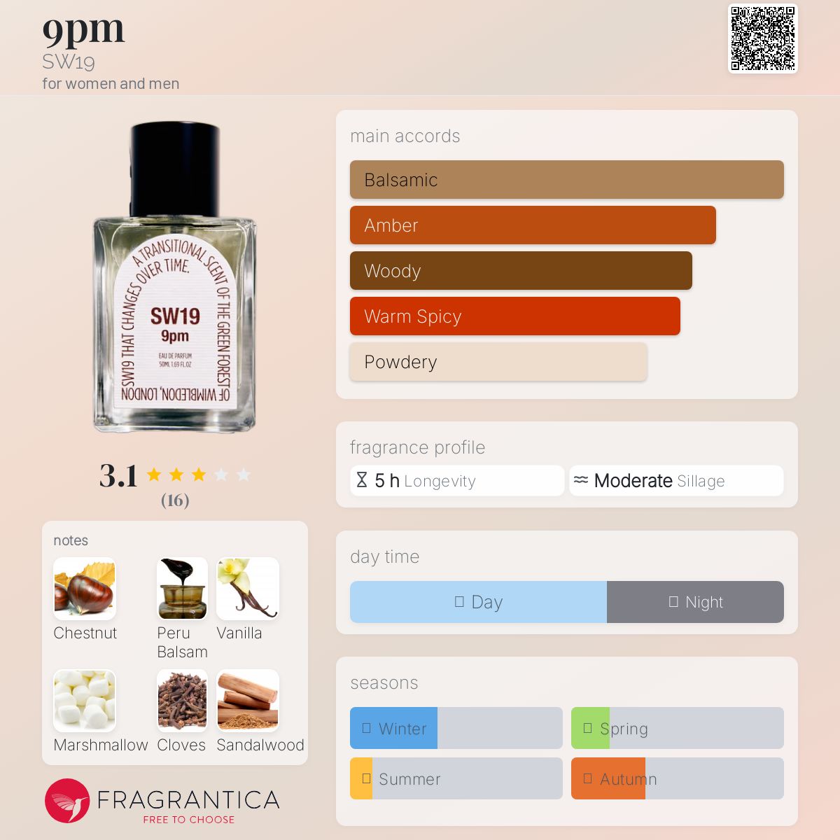 C：Fragran Yún Mèng Zé 云梦泽 Sept Neuf 七寸九 perfume - a fragrance