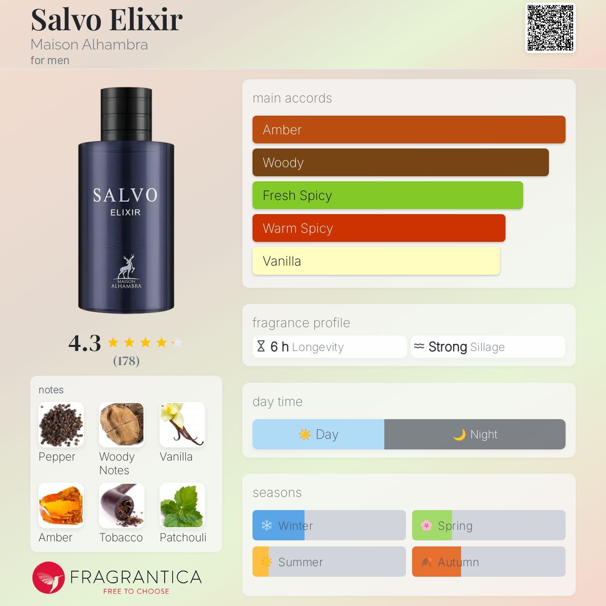 香水(男性用) alhambra salvo elixir perfume edp 60ml Maison Alhambra Salvo Elixir for Men - Eau De Parfum - 60ml