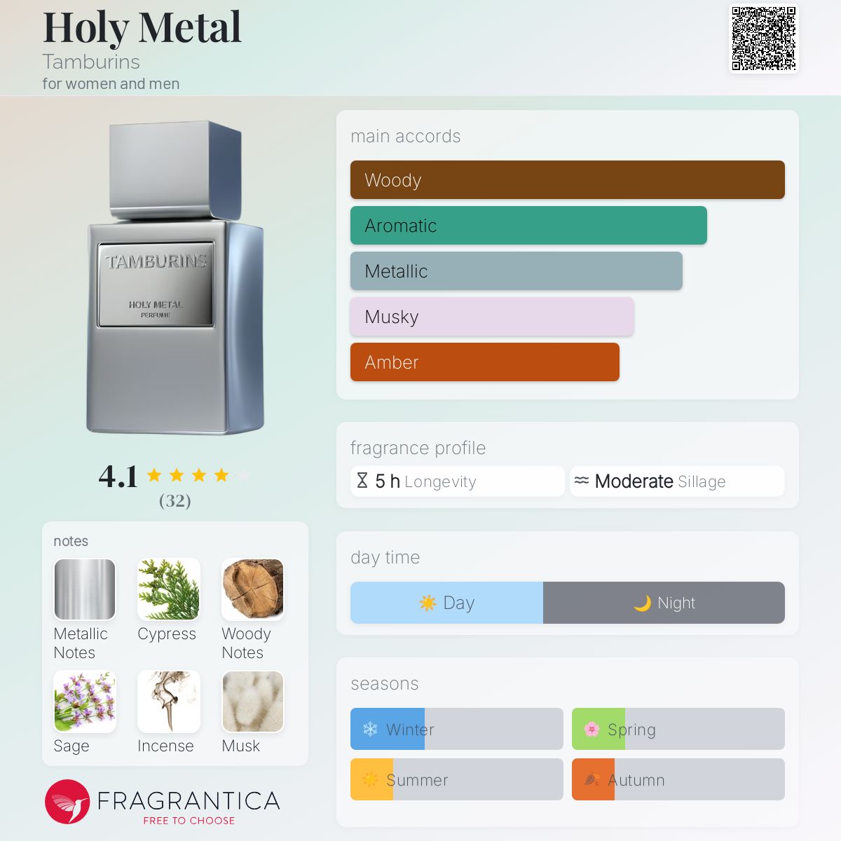 TAMBURINS HOLY L 香水 50ml Tamburins HOLY METAL Perfume 50ml / 1.69oz Thuja leaf
