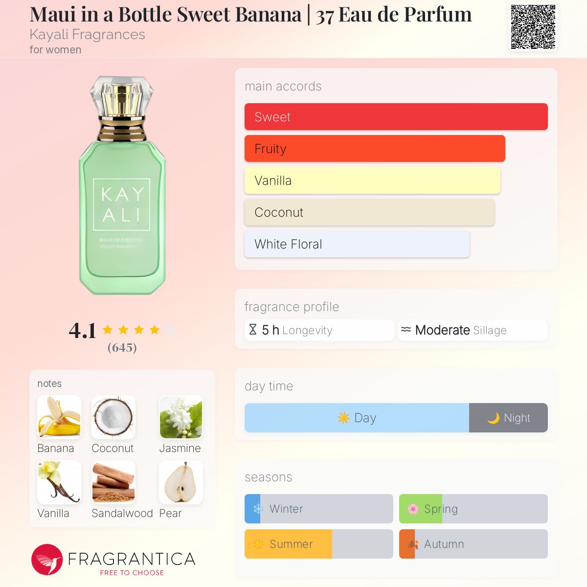 Maui in a Bottle Sweet Banana | 37 Eau de Parfum Kayali