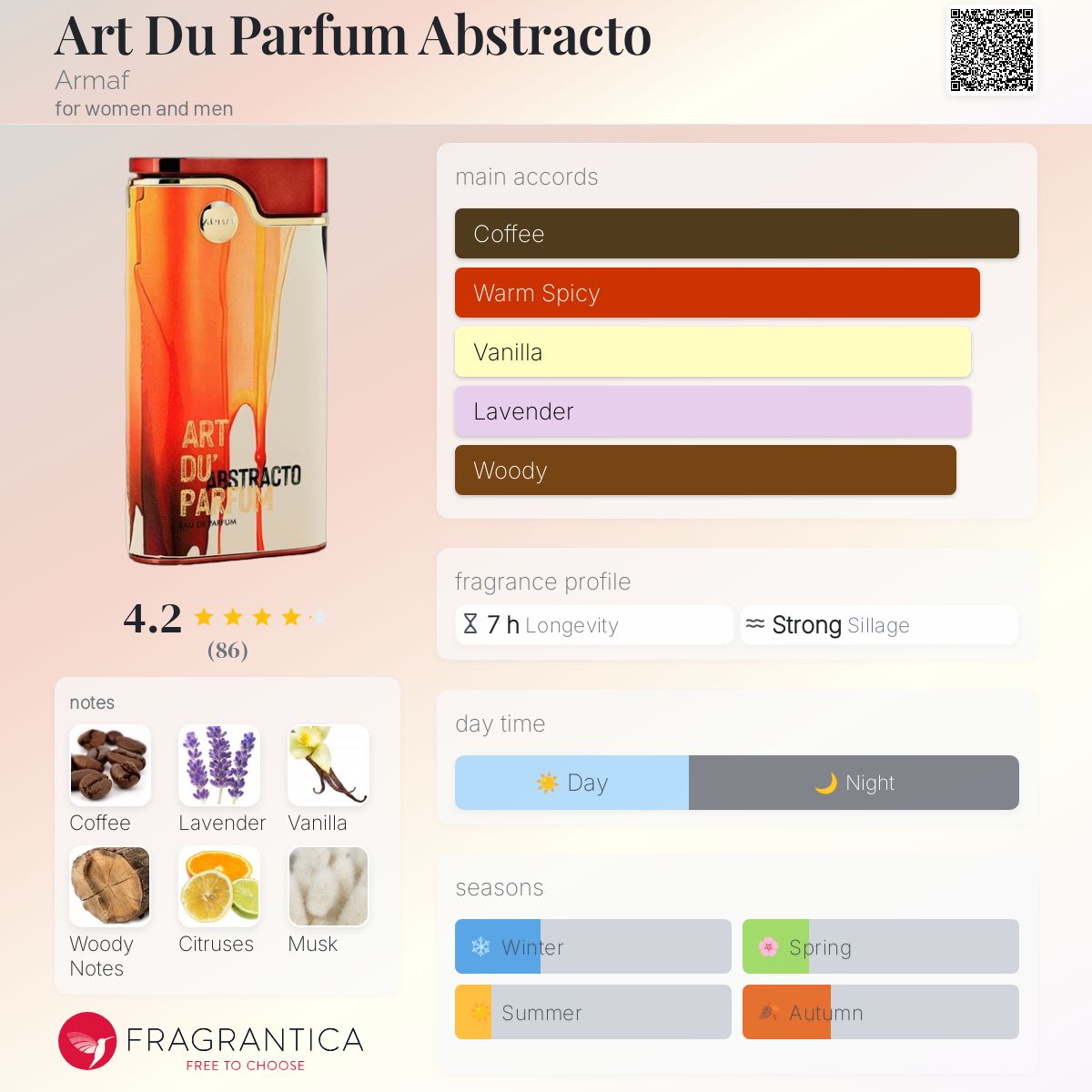 香水(男性用) ARMAF Art Du' Parfum Abstracto Armaf Art Du Parfum Abstracto Menâ€™s Cologne, Woody Aromatic, 3.4