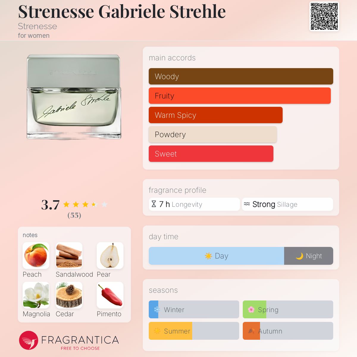 【STRENESSE GABRIELE STREHLE】 マキシ 34サイズ Strenesse Gabriele Strehle Strenesse perfume - a fragrance