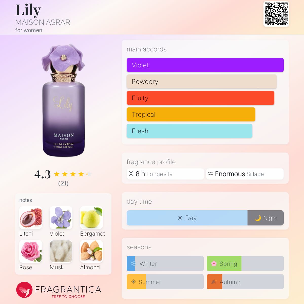 Lily MAISON ASRAR perfume - a fragrance for women 2024