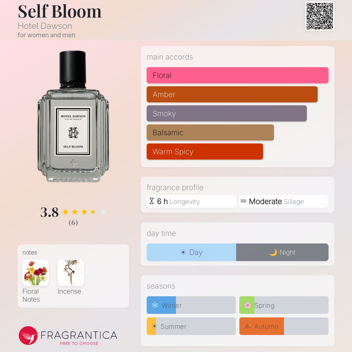 Self Bloom Hotel Dawson perfume - a fragrance for women and men 2024
