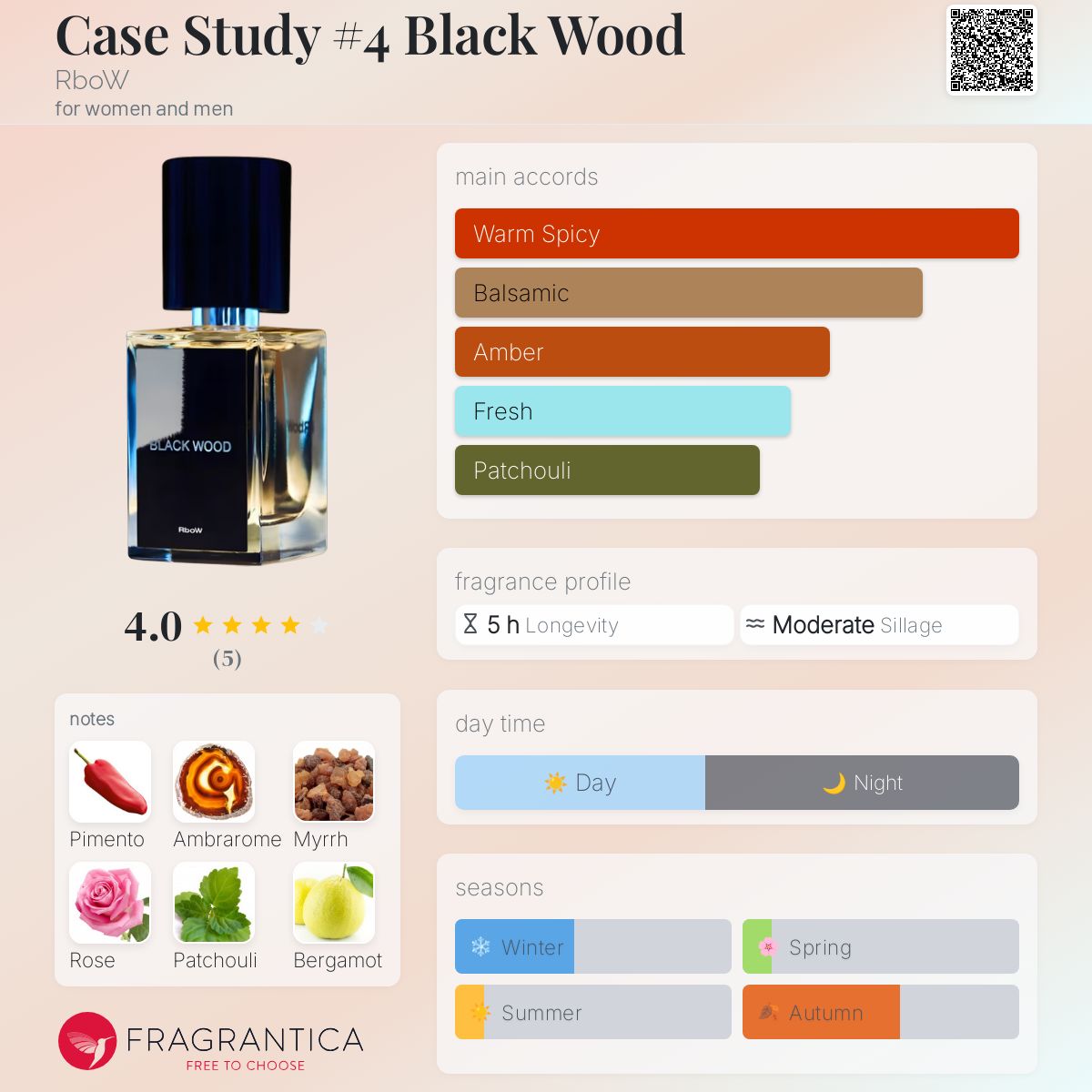 香水(ユニセックス) RboW BLACK WOOD Eau de Parfum kNvTgWo1zeQm.jpg?width=768