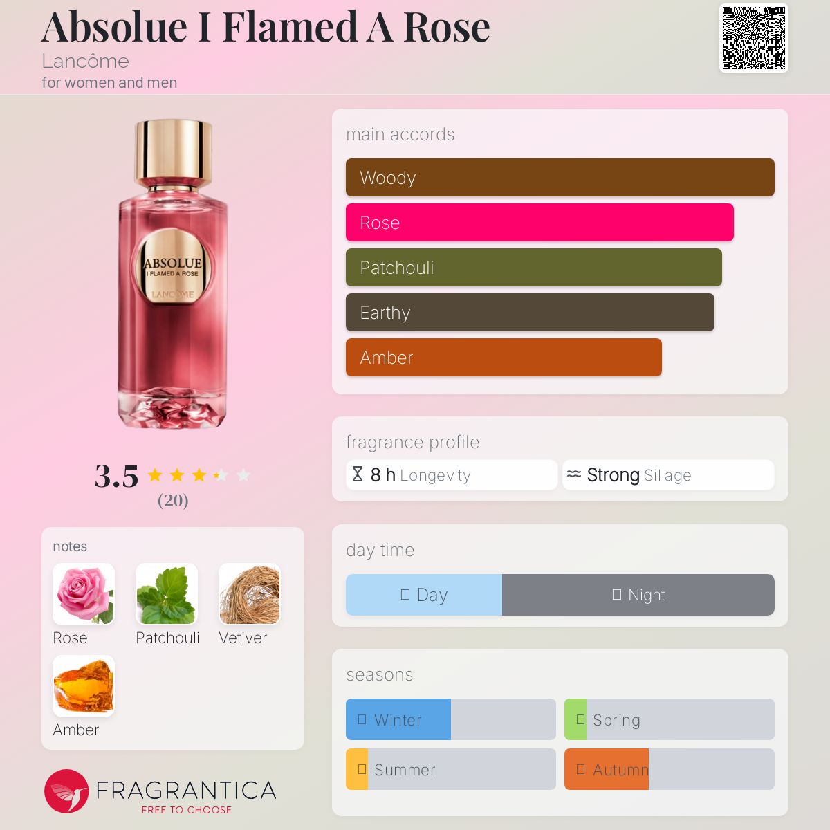 LANCOME ABSOLUE ROSÉ OR DIE Rose or Die Eau de Parfum - Absolue Les Parfums - Lancôme