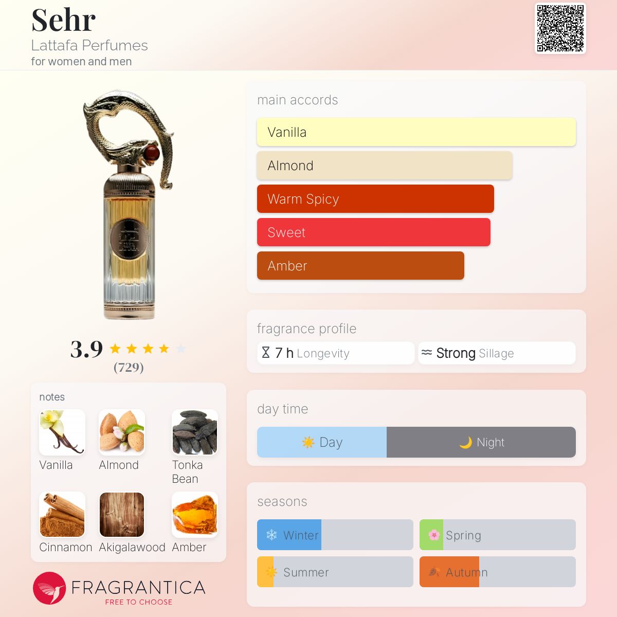 Sehr Lattafa Perfumes perfume - a new fragrance for women