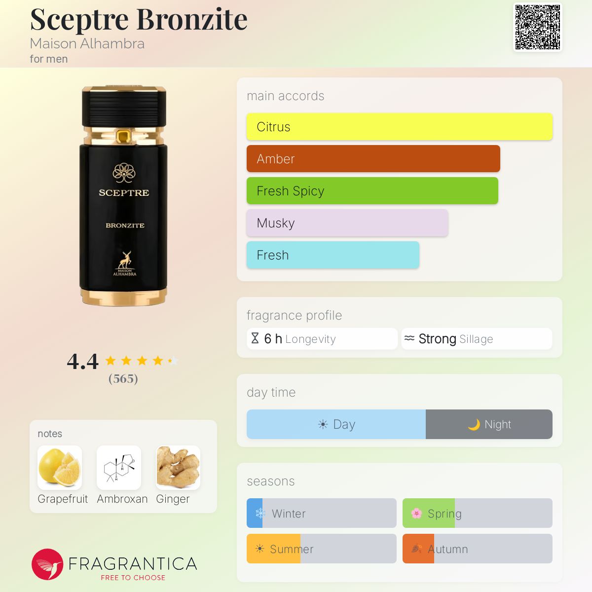 MAISON ALHAMBRA スペクターブロンザイト オーデパルファン100m MAISON