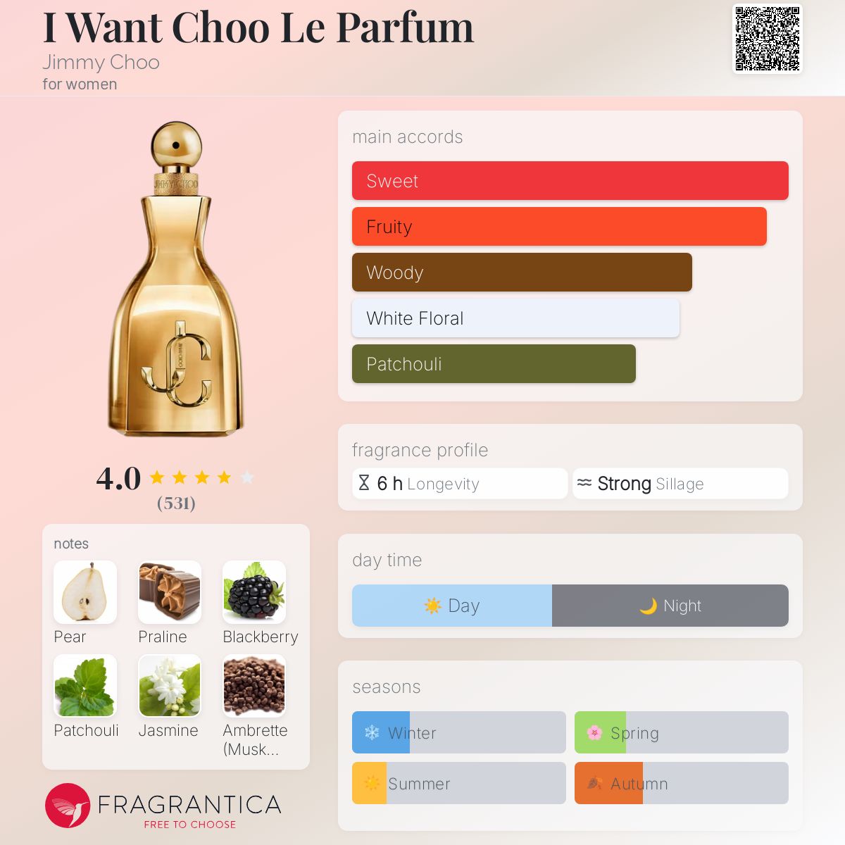 ジミーチュウ I WANT CHOO LE PARFUM 100ml Amazon.com: Jimmy Choo - I Want Choo Eau de Parfum - Women's