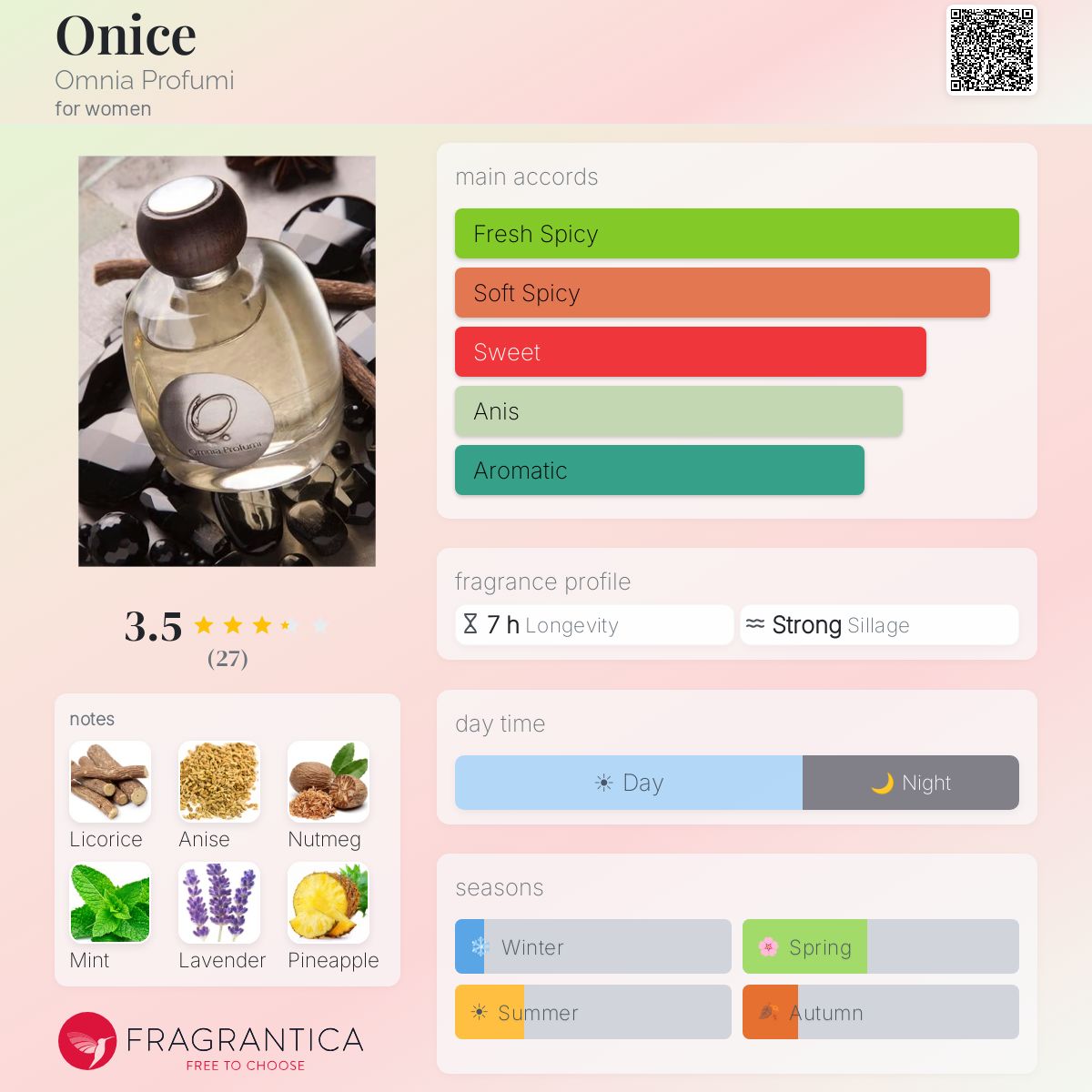 Fragrantica image 5
