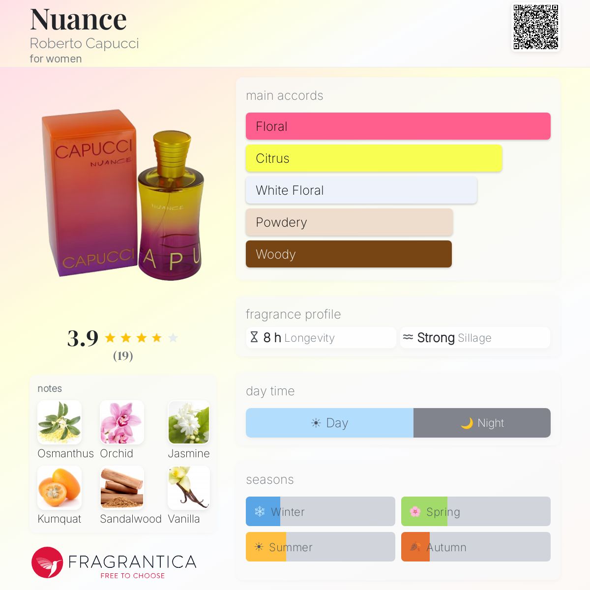 Fragrantica image 5