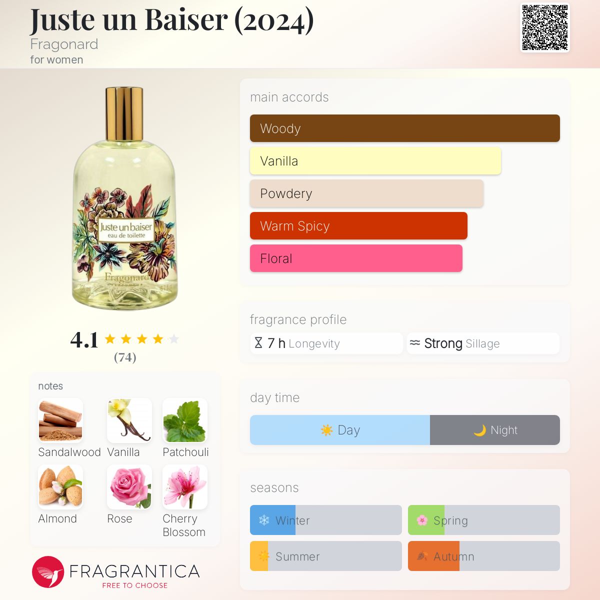 Fragonard フラゴナール juste un baiser 香水 60ml Juste un Baiser Perfume 60ml Fragonard - $ 103.00