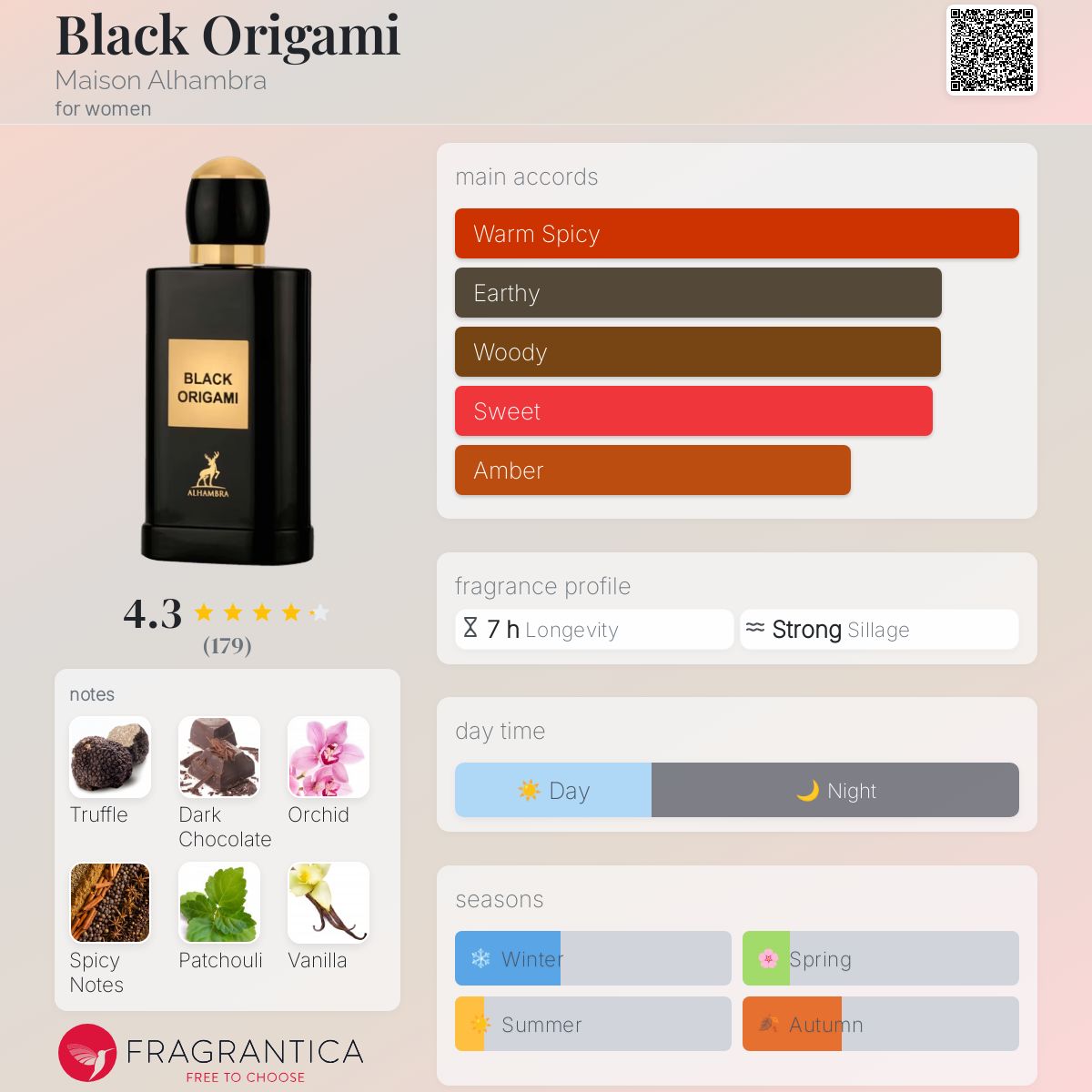 【Black Origami】ブラックオーキッドのクローン香水 Edp100ml Amazon.com : Maison alhambra Black Origami – Fruity, Floral