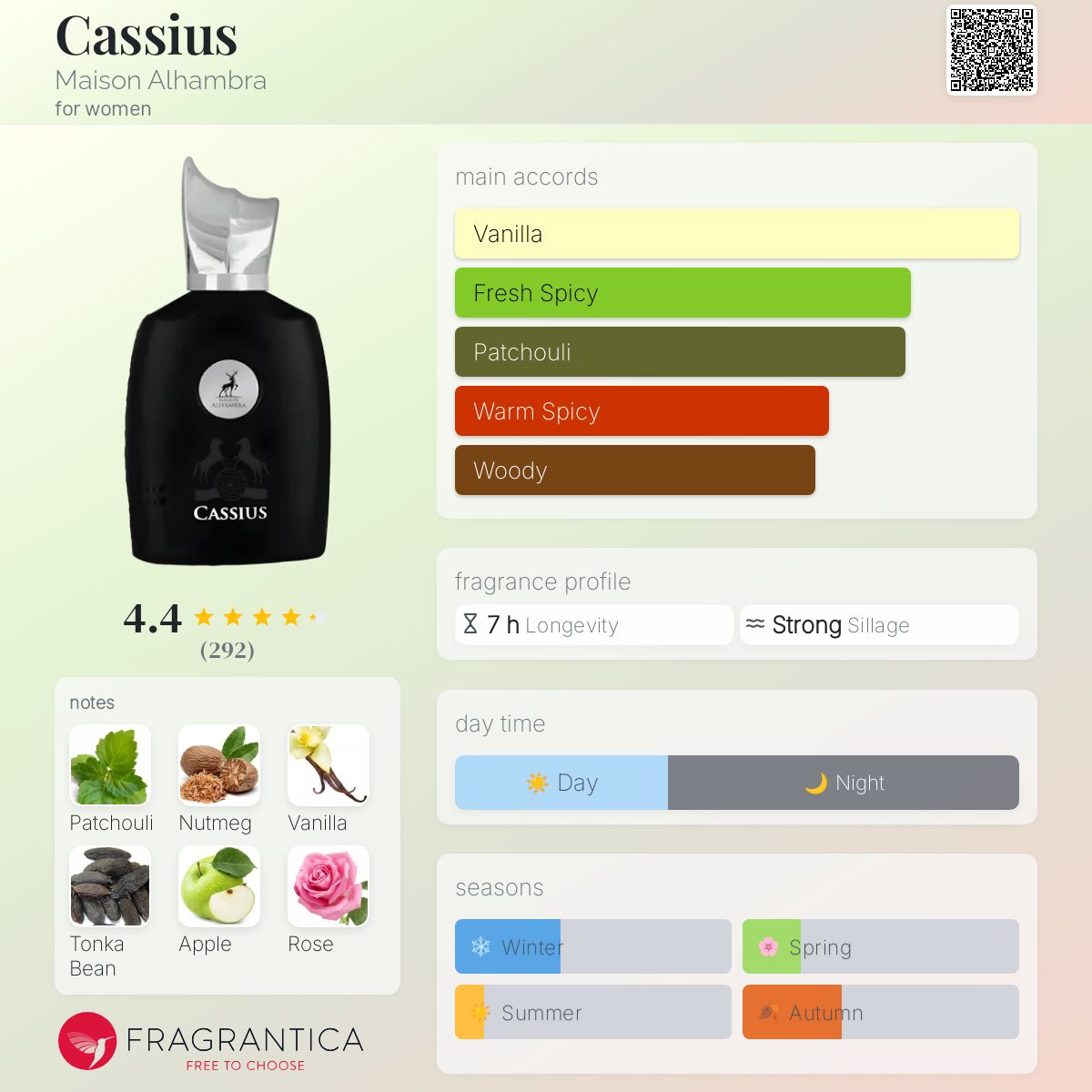 Cassius Maison Alhambra perfume - a fragrance for women 2022