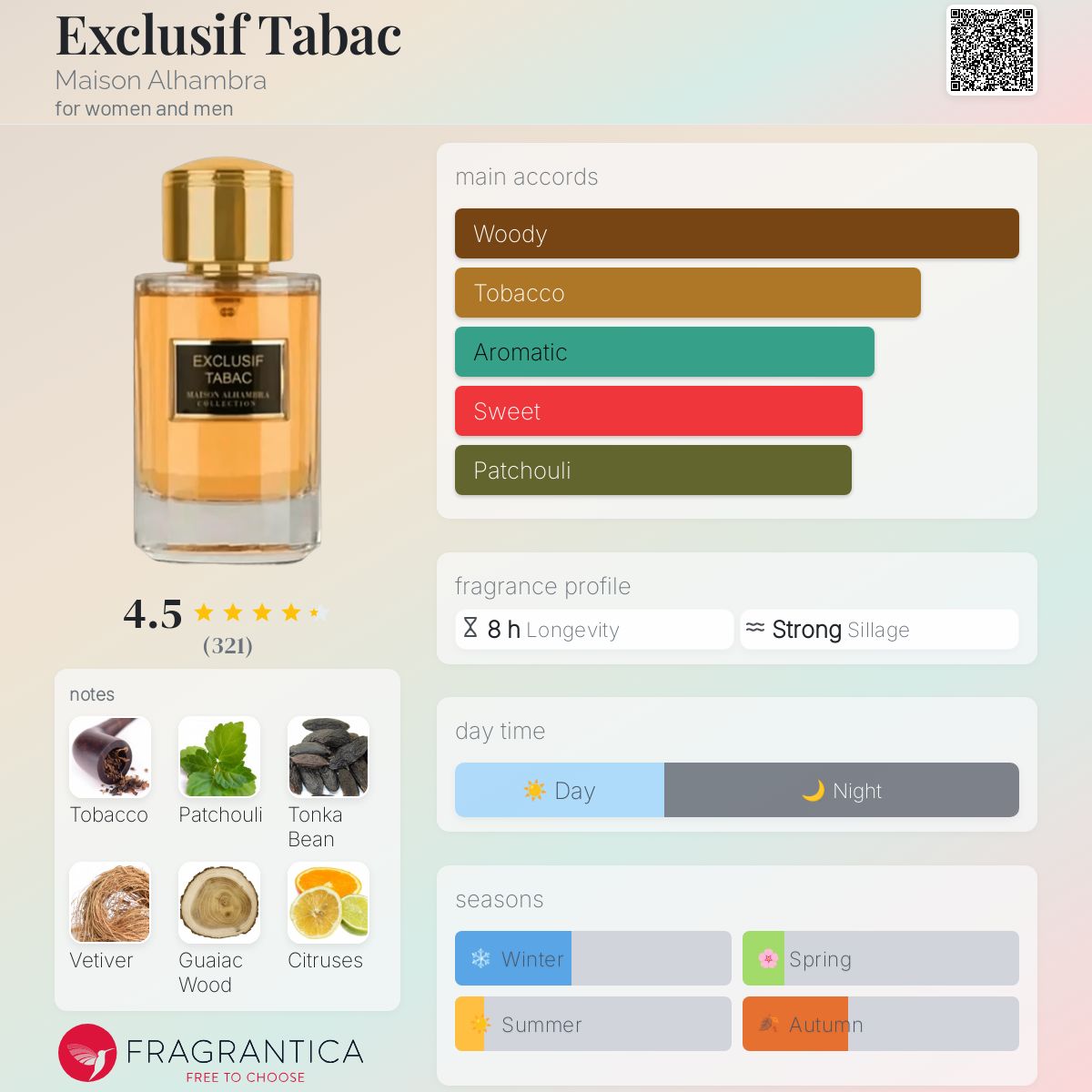 店舗良い Exclusif Alhambra Maison : Amazon.com Tabac oz 3.4