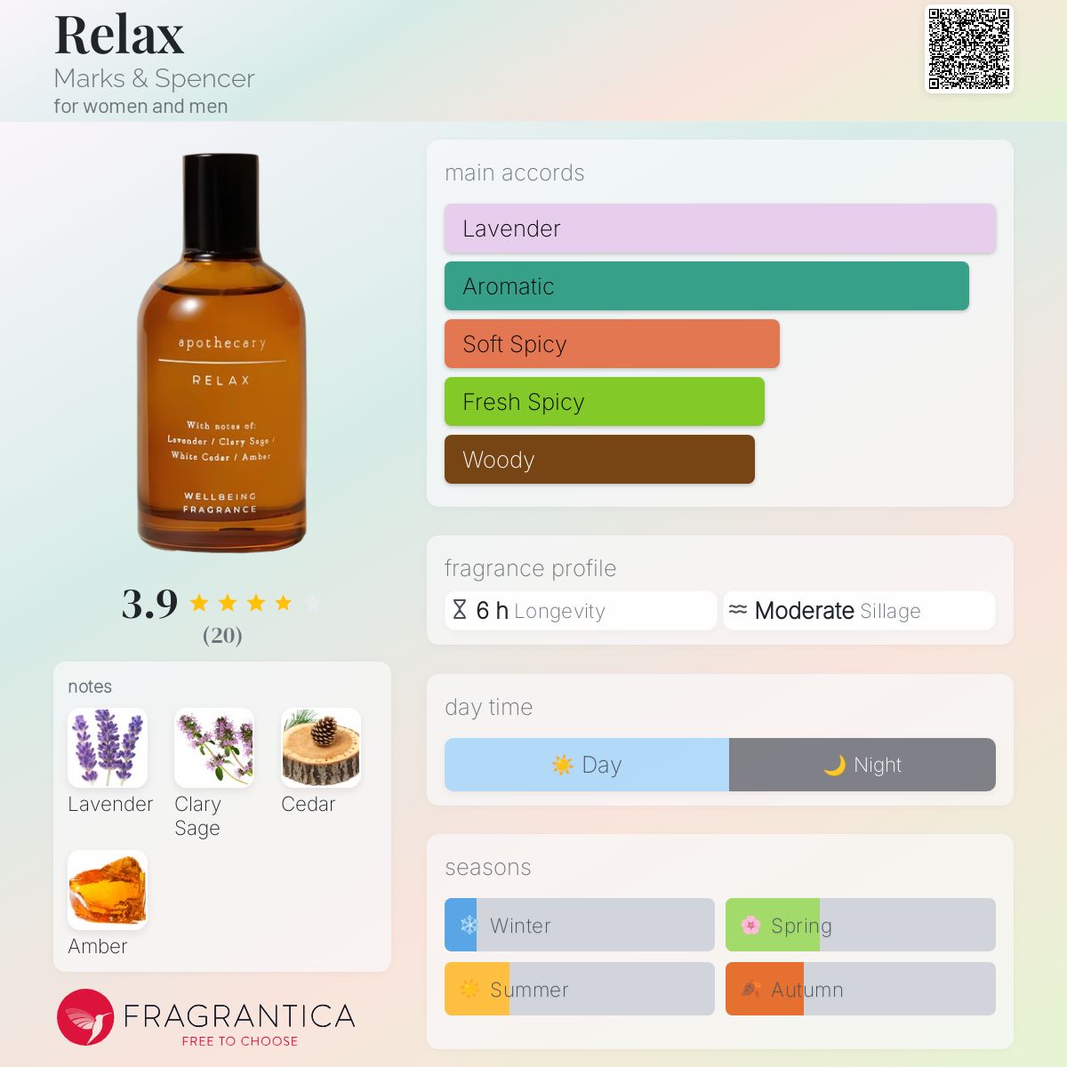 Relax Marks & Spencer perfume a new fragrance for women