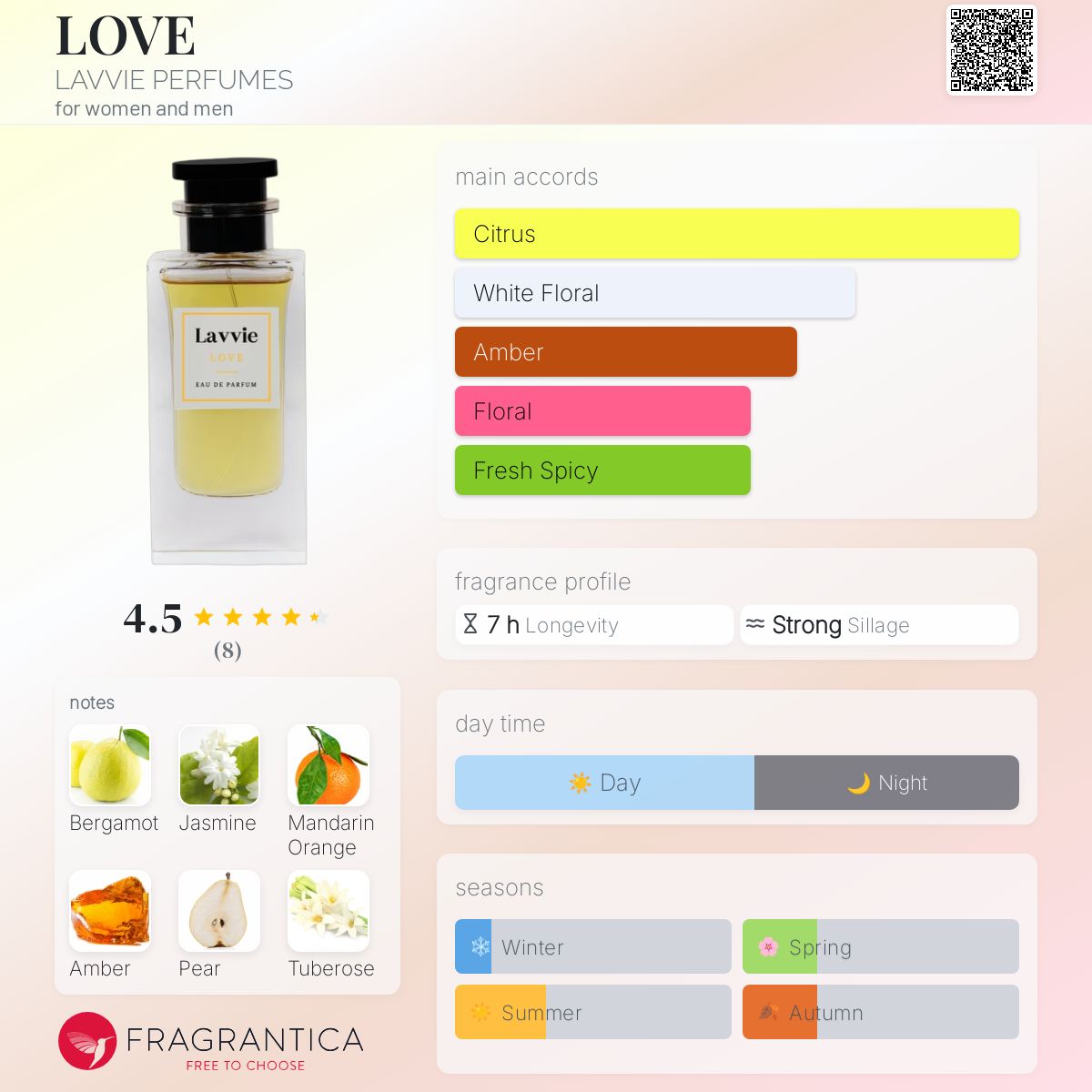 Zara Luxury Parfum Dupe Liste Zara Parfum Duftzwillinge Liste