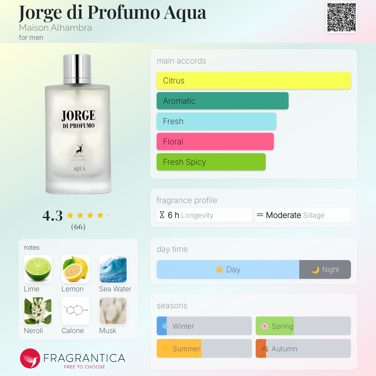 Jorge di Profumo Aqua Maison Alhambra cologne - a fragrance