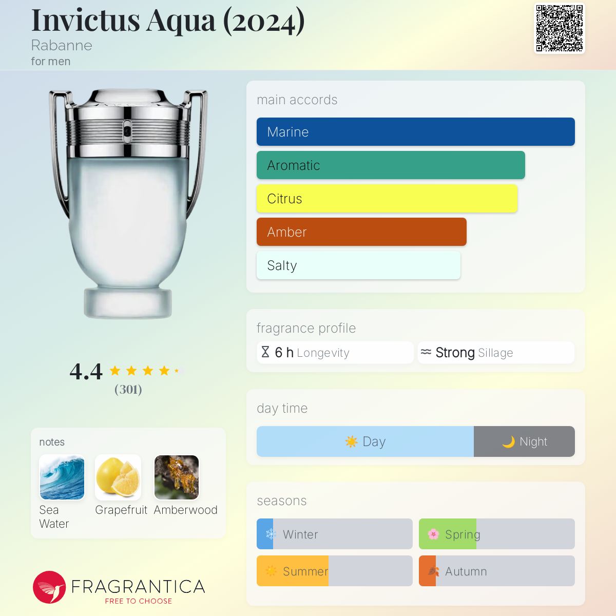 Narciso Rodriguez Olympea Imitacion Caravan Perfumes Tendence