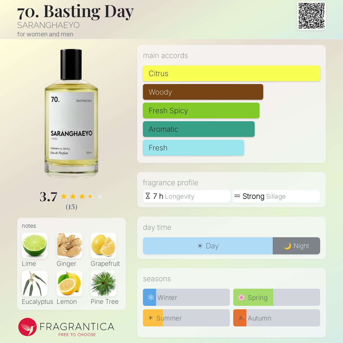70. Basting Day SARANGHAEYO perfume - a fragrance for women