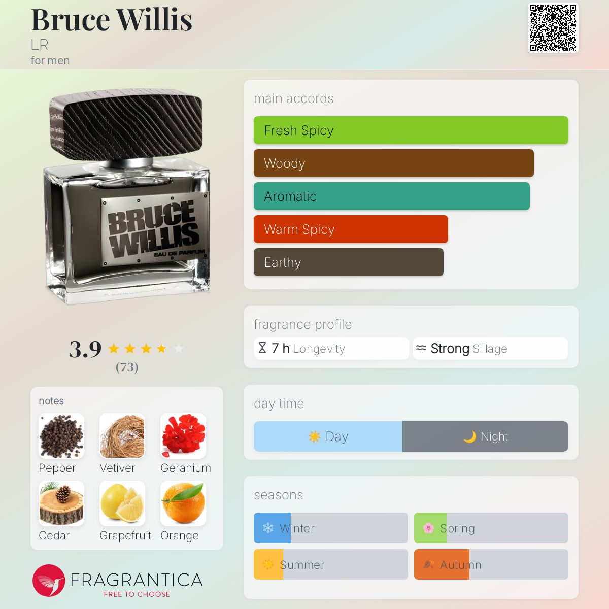 Bruce Willis LR cologne a fragrance for men 2010