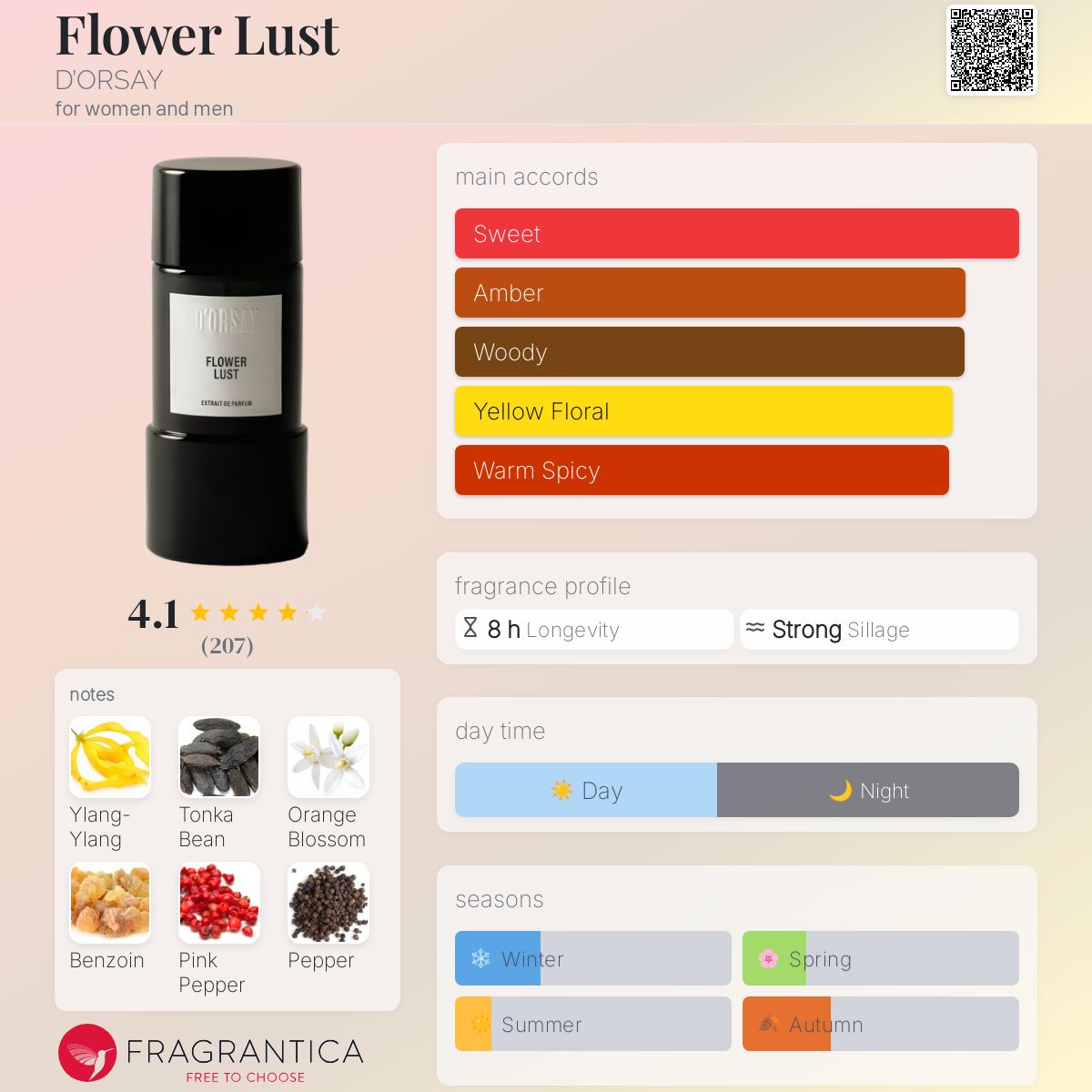 D'ORSAY 新作 FLOWER LUST フワラーラスト　50ml Extrait de Parfum Flower Lust | Unisex Floral fragrance