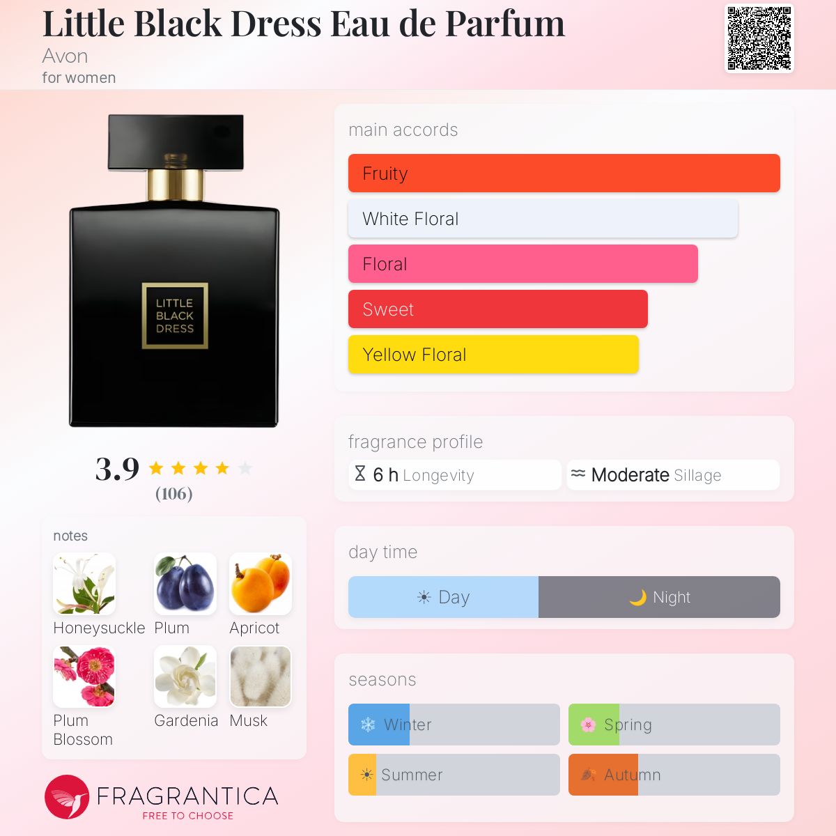 princess polly baby blue dress Chanel Is the Hottest Brand Right Now, Per Latest Lyst Index Report